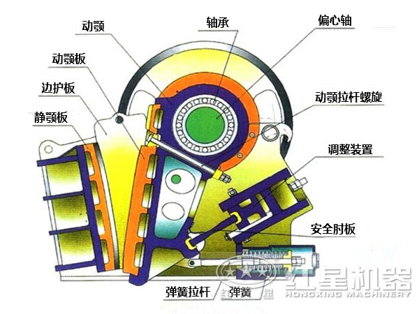 石英石颚式破碎机_深入挖掘您的石英石矿的潜力