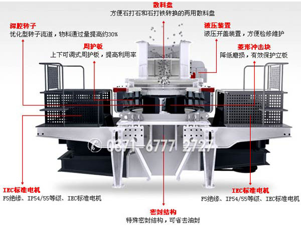 煤炭破碎机型号和类别介绍