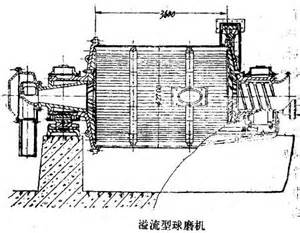 溢流型球磨机结构