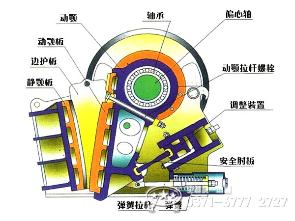 深腔颚式破碎机结构