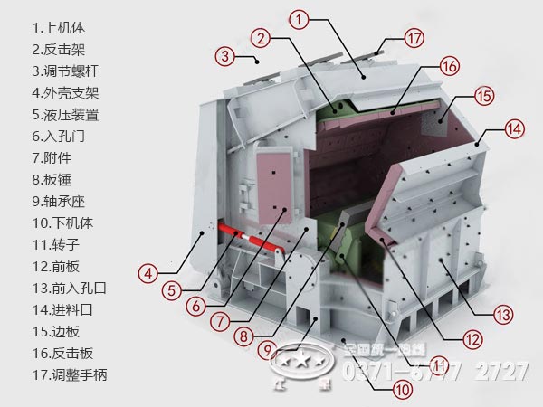 液压反击式破碎机系统结构