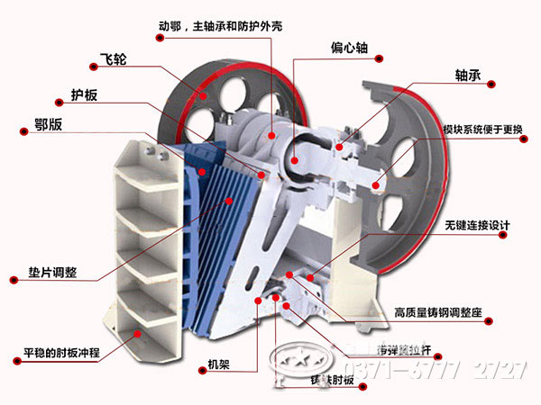 大型颚式破碎机型号及价格