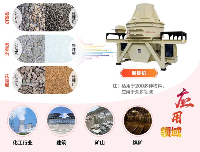 金刚砂制砂机