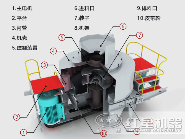 页岩制砂机