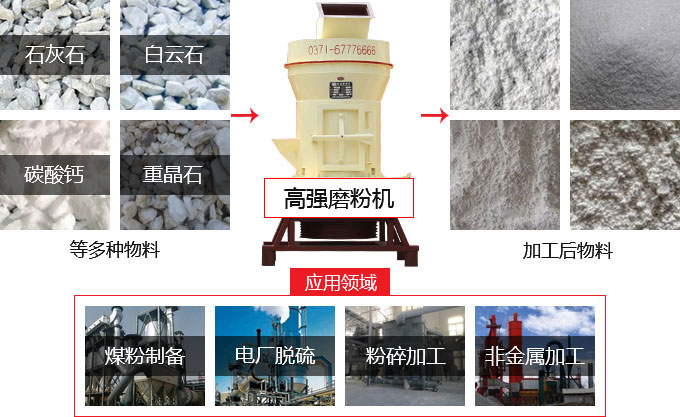 高强磨粉机用途