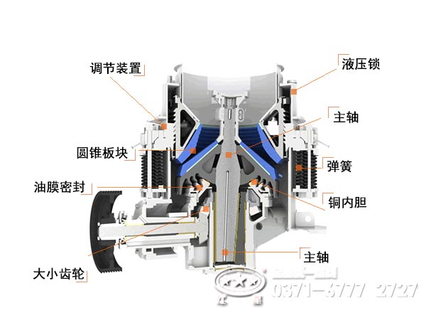 弹簧圆锥破碎机内部结构
