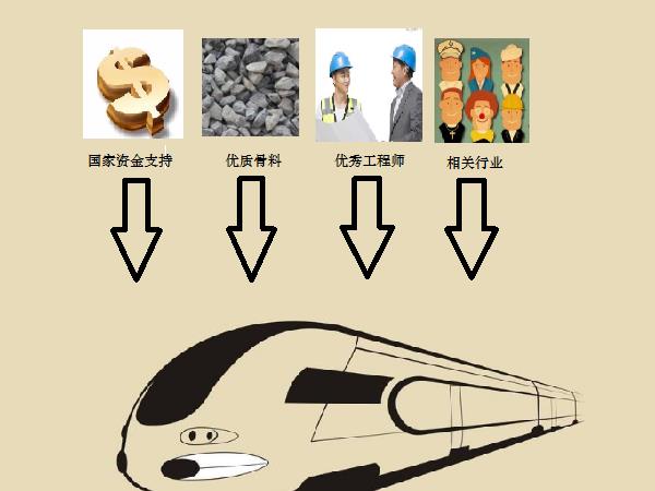 高铁建设