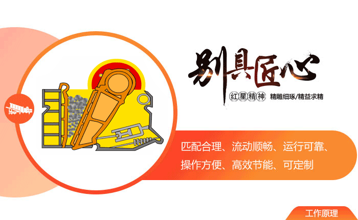 建筑垃圾破碎机工作原理