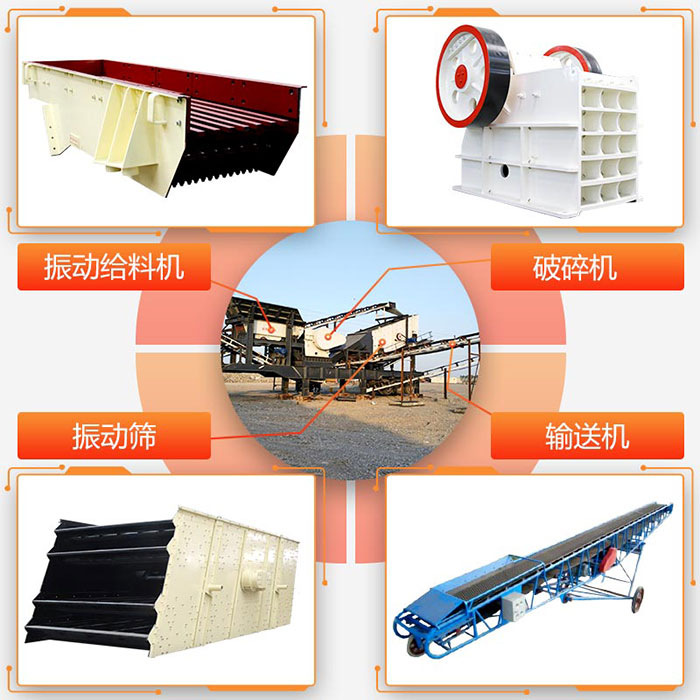 建筑垃圾资源化处理设备结构组成