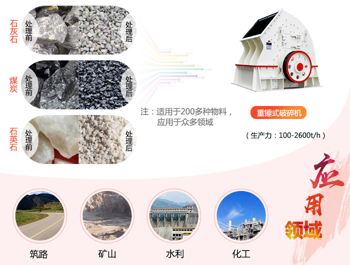 重锤式破碎机可加工多种物料