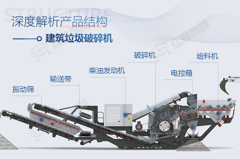 建筑垃圾破碎机结构