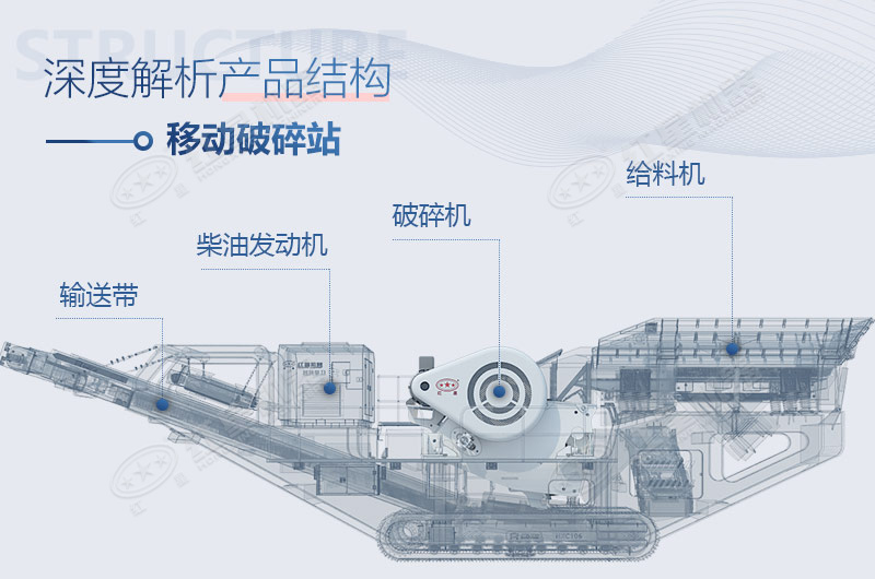 移动颚式破碎机站结构图