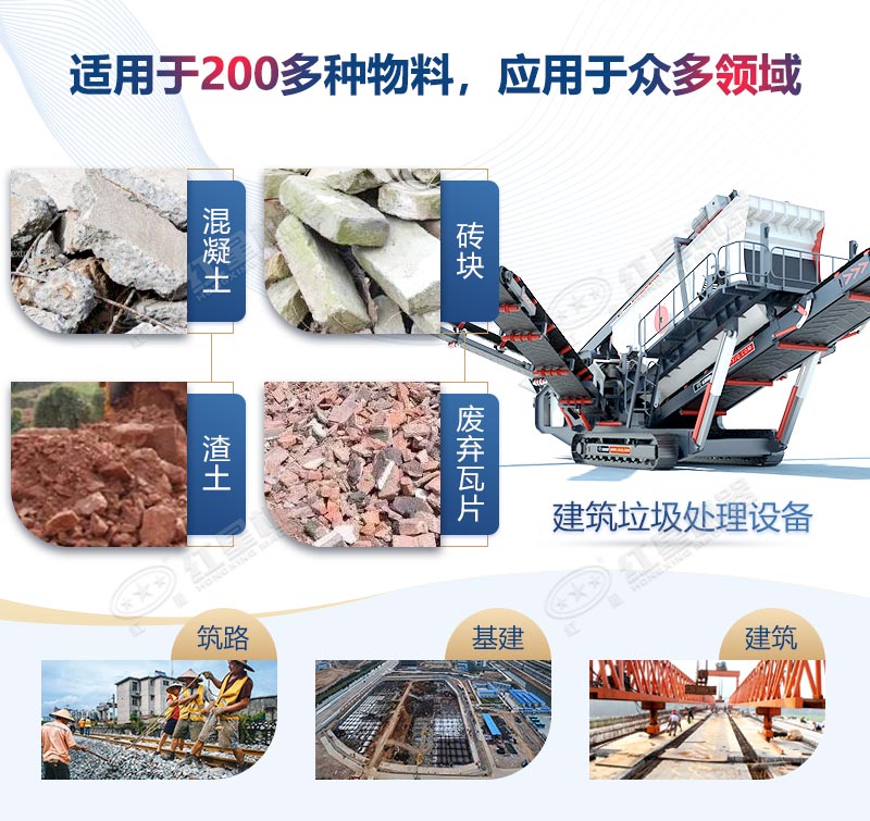 适用领域