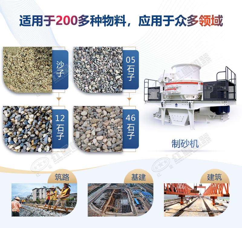 冲击式破碎机应用范围广