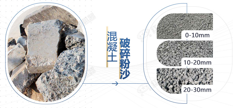 建筑垃圾
