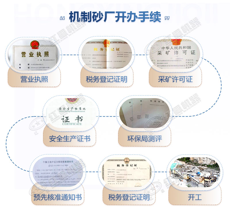 开办机制砂厂手续要全