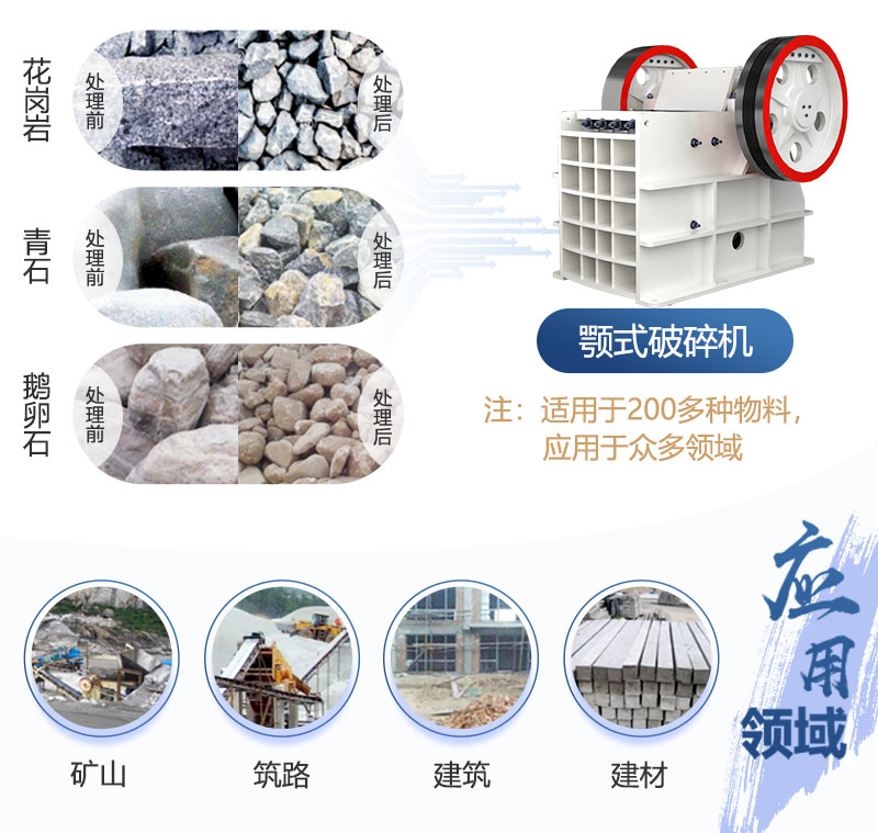 颚式破碎机应用广泛