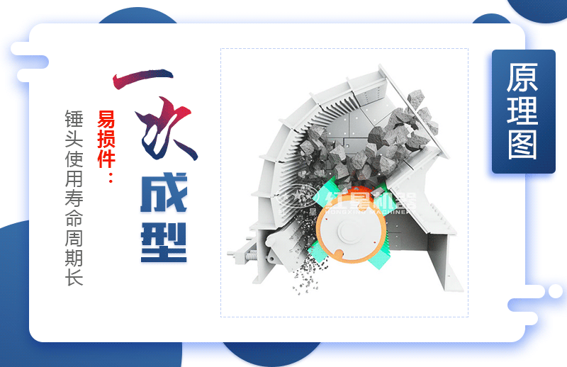 锤式破碎机原理图