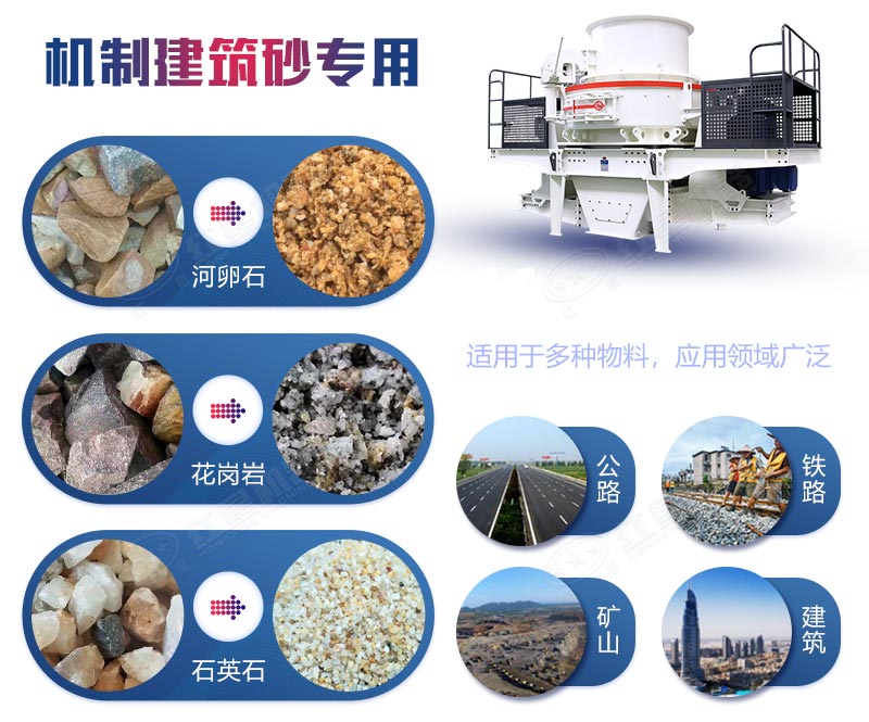 石头制砂机成品应用广泛