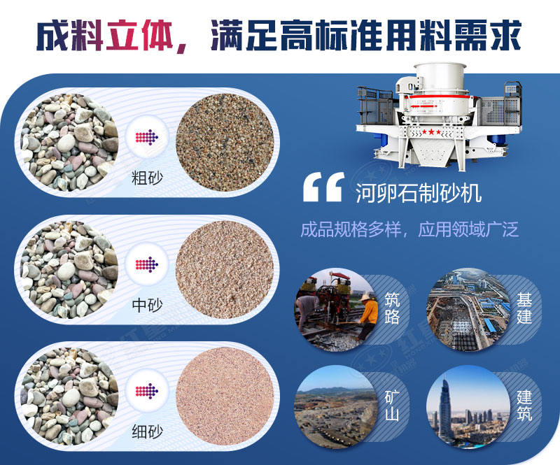 满足高标准用料需求