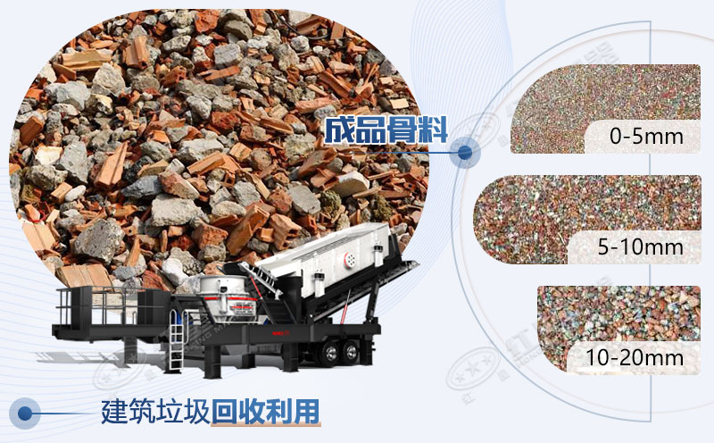 建筑垃圾制砂再利用