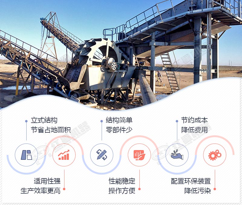 洗砂机洗砂现场