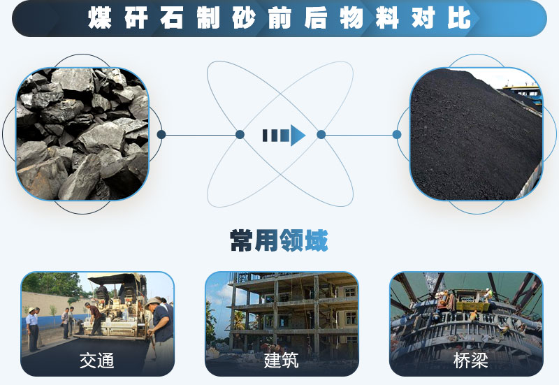粉煤灰利用后用途很大