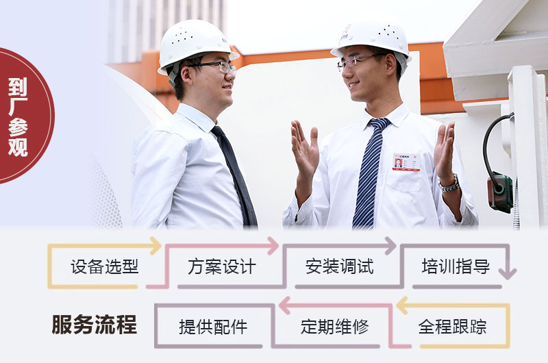 到欧亿5了解设备价格，为您免费安装