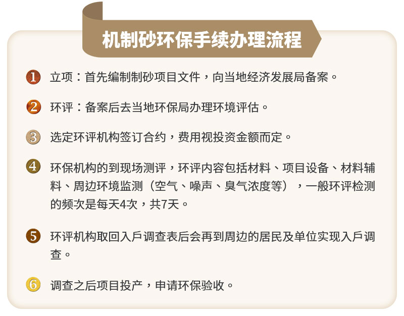 过环评对于办厂至关重要