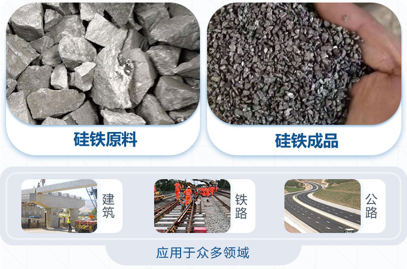 硅铁破碎前后对比