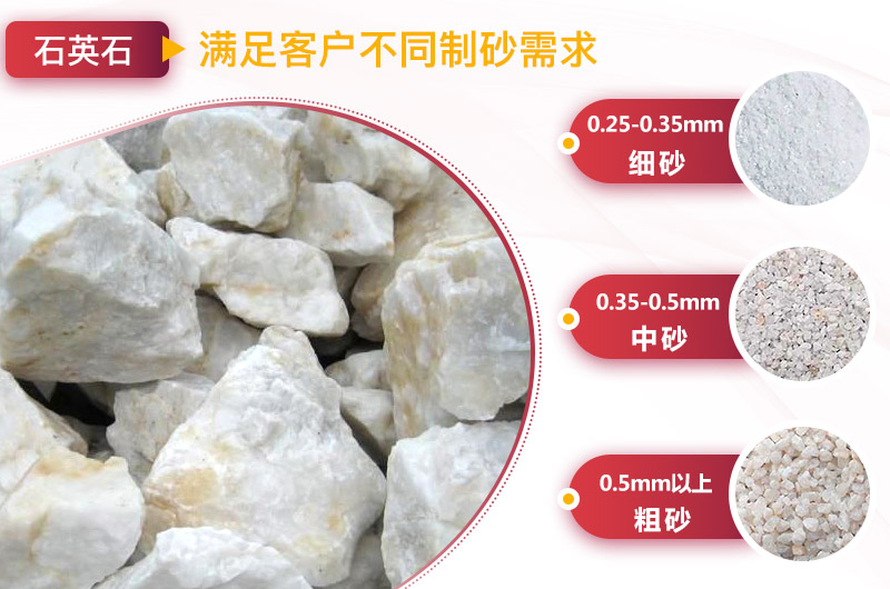 石英砂生产线现场