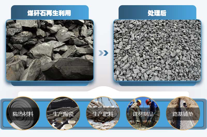 煤矸石破碎后在多个领域大放异彩