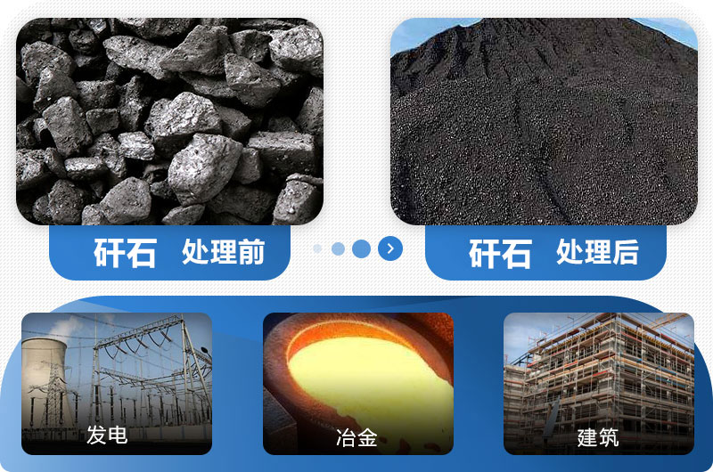 矸石处理前后及应用领域