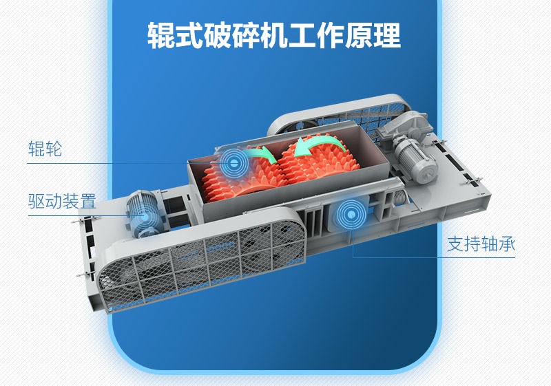小型辊式破碎机工作原理图
