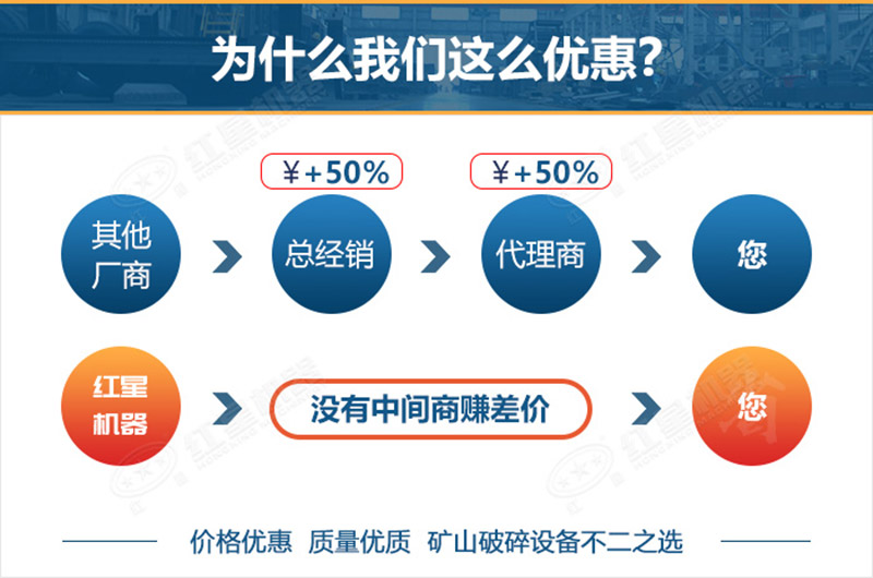 欧亿5厂家直销