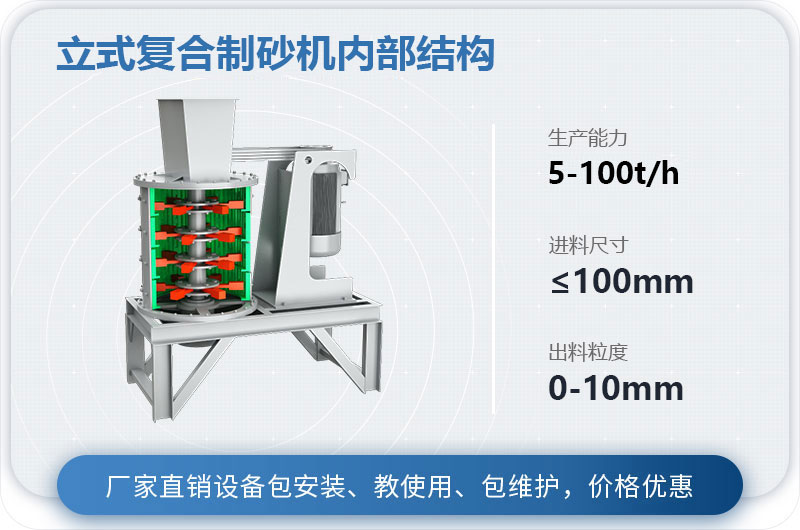 立式复合制砂机内部结构图
