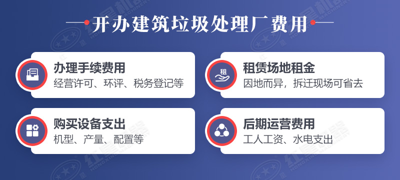 建筑垃圾厂投资成本组成