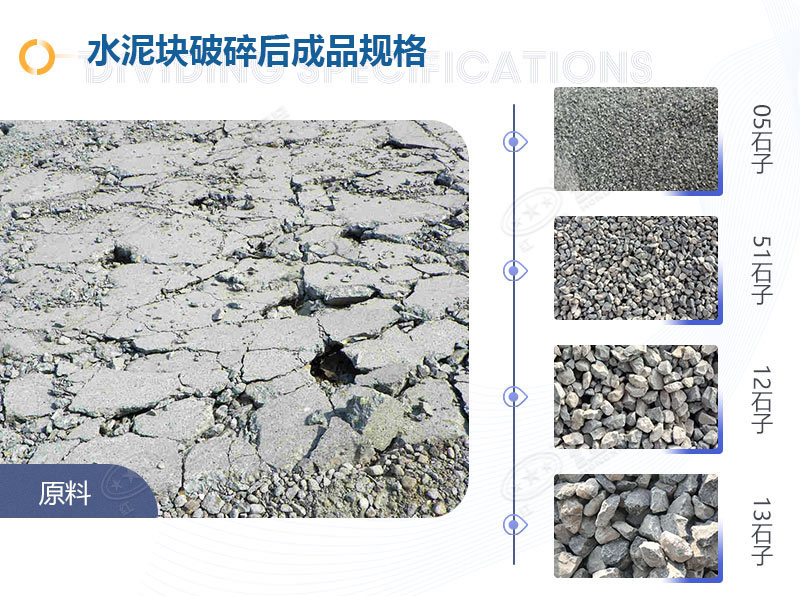 水泥块破碎后成品规格