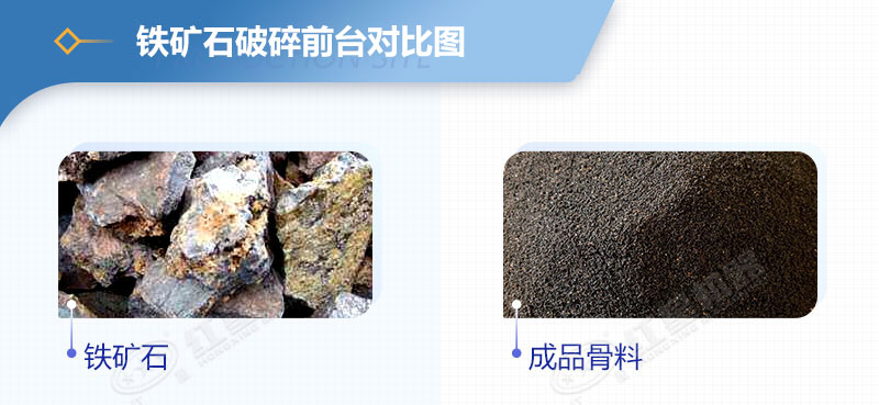 铁矿石破碎前后对比图