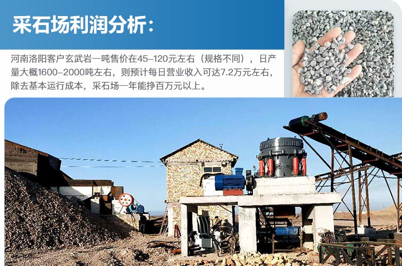 采石场利润分析