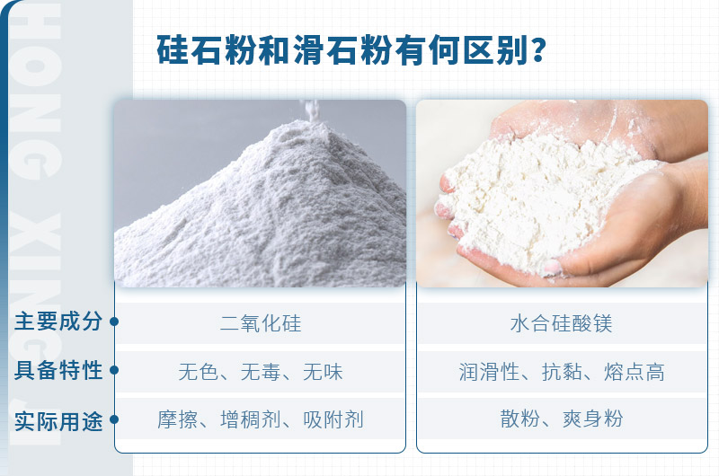 硅石粉与滑石粉的区别