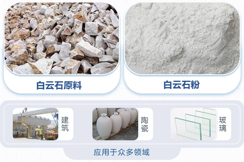 白云石破碎制粉后用途