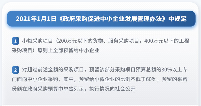 《办法》中的内容