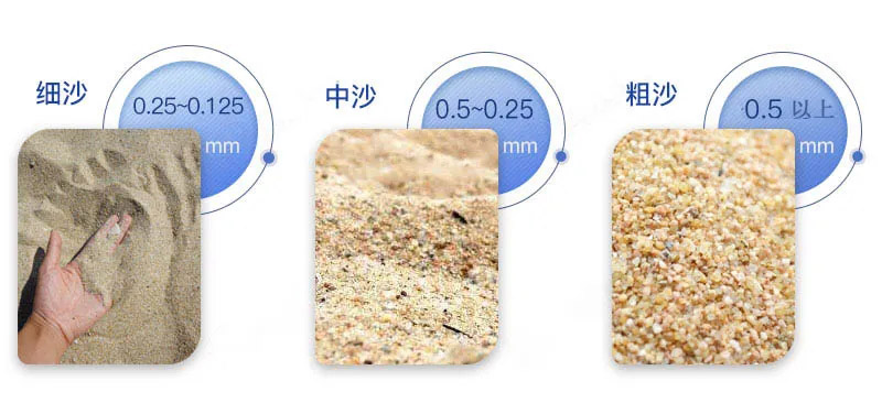 一体式移动制砂机加工成品展示