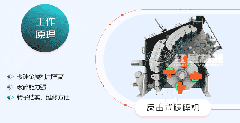 反击式破碎机作业原理