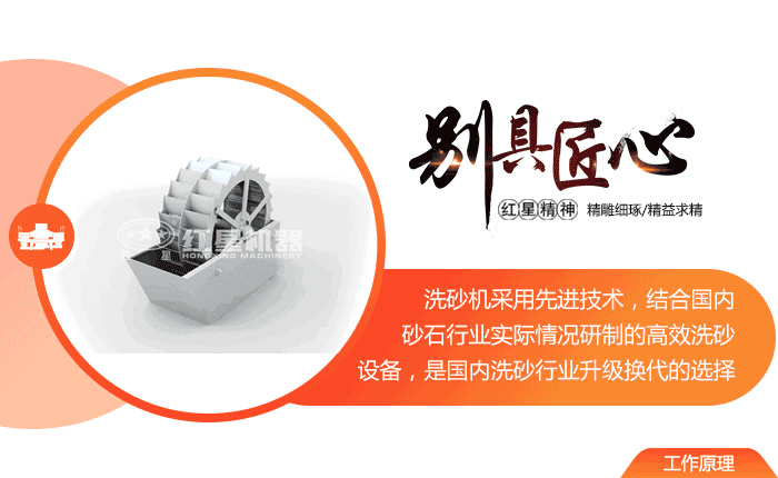 洗砂机工作原理