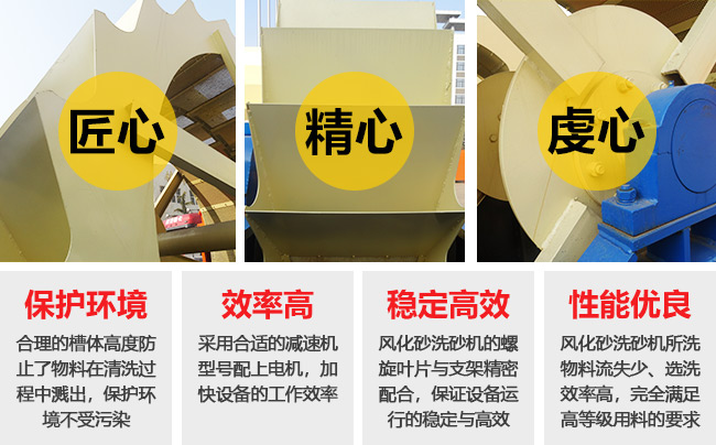 风化砂洗砂机性能优势