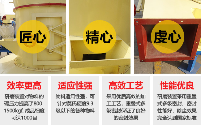 膨润土雷蒙磨性能优势