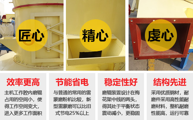 萤石雷蒙磨性能优势
