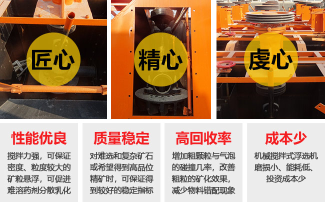 机械搅拌式浮选机性能优势